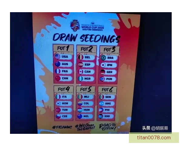 2026年世预赛篮球赛事分析：中国队备战及晋级前景预测